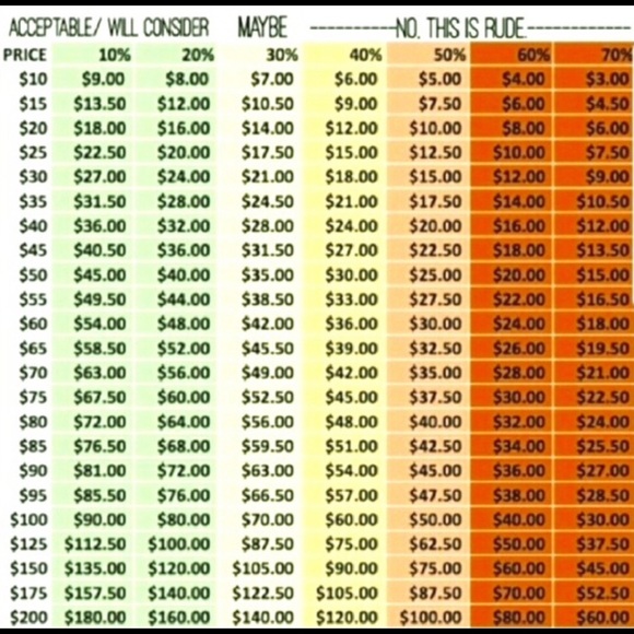 Michael Rome Designs ZIP around wallet - Picture 4 of 4